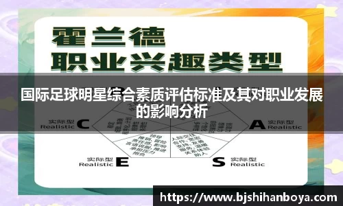 国际足球明星综合素质评估标准及其对职业发展的影响分析